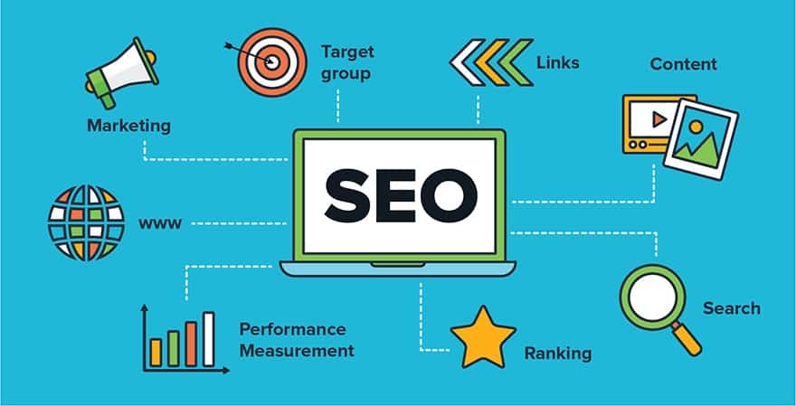 Best SEO Services in India | Expert SEO Solutions for Business Growth