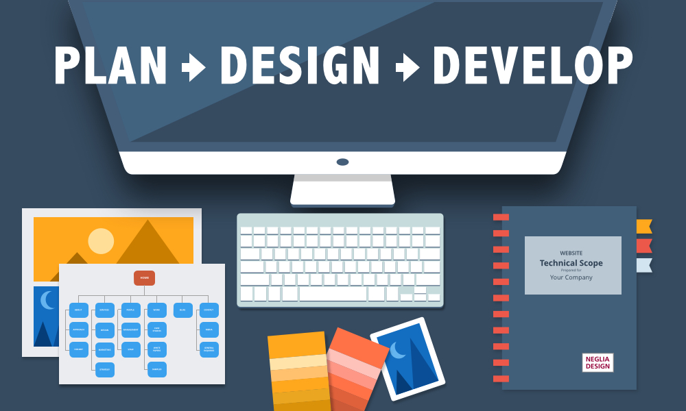 Website Development Plan: From Planning to Development & Maintenance